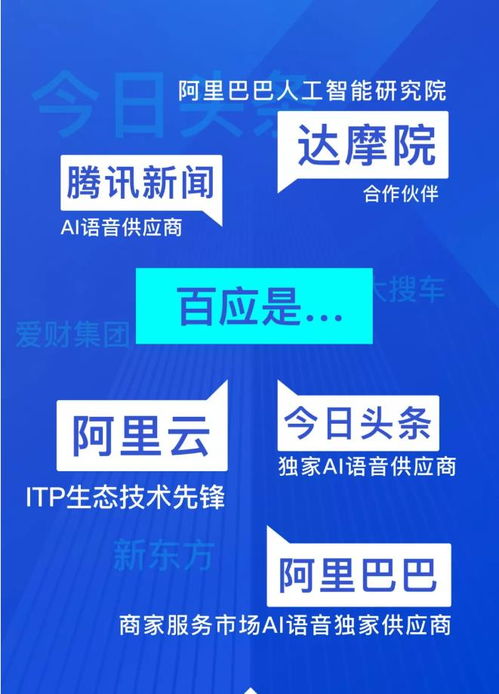 百應科技攜手阿里云、科大訊飛等領軍企業榮登2019年度數字科技兵器譜TOP50榜單，共繪數字技術服務新藍圖